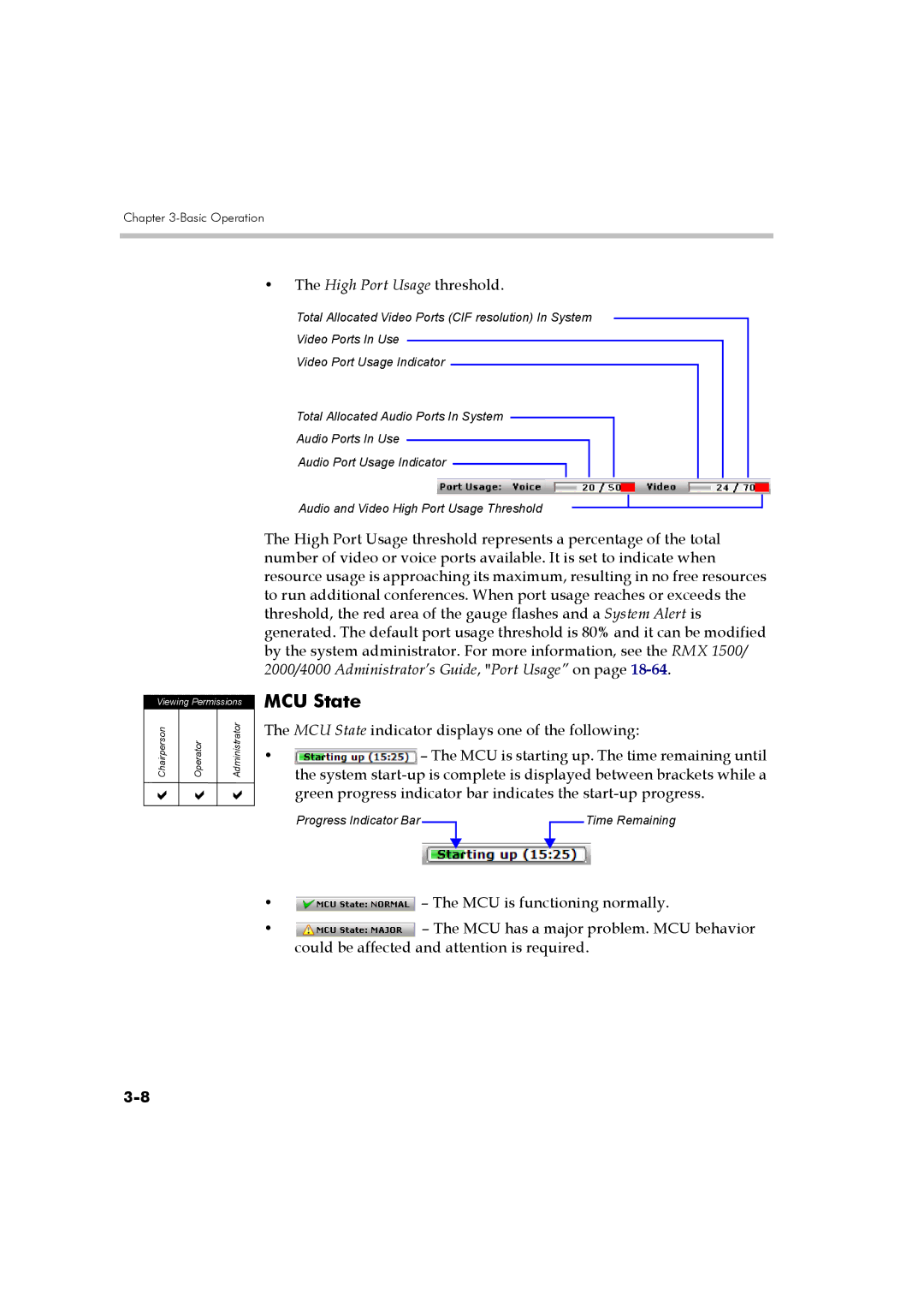 Polycom DOC2560B manual MCU State, High Port Usage threshold 