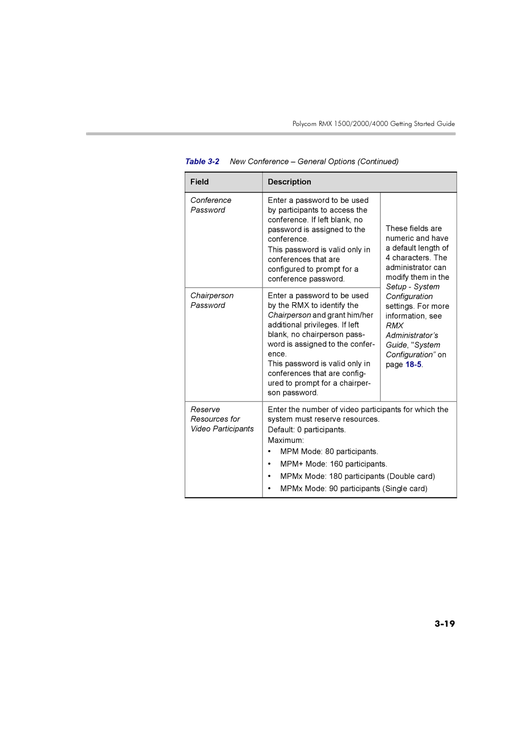 Polycom DOC2560B manual Rmx 