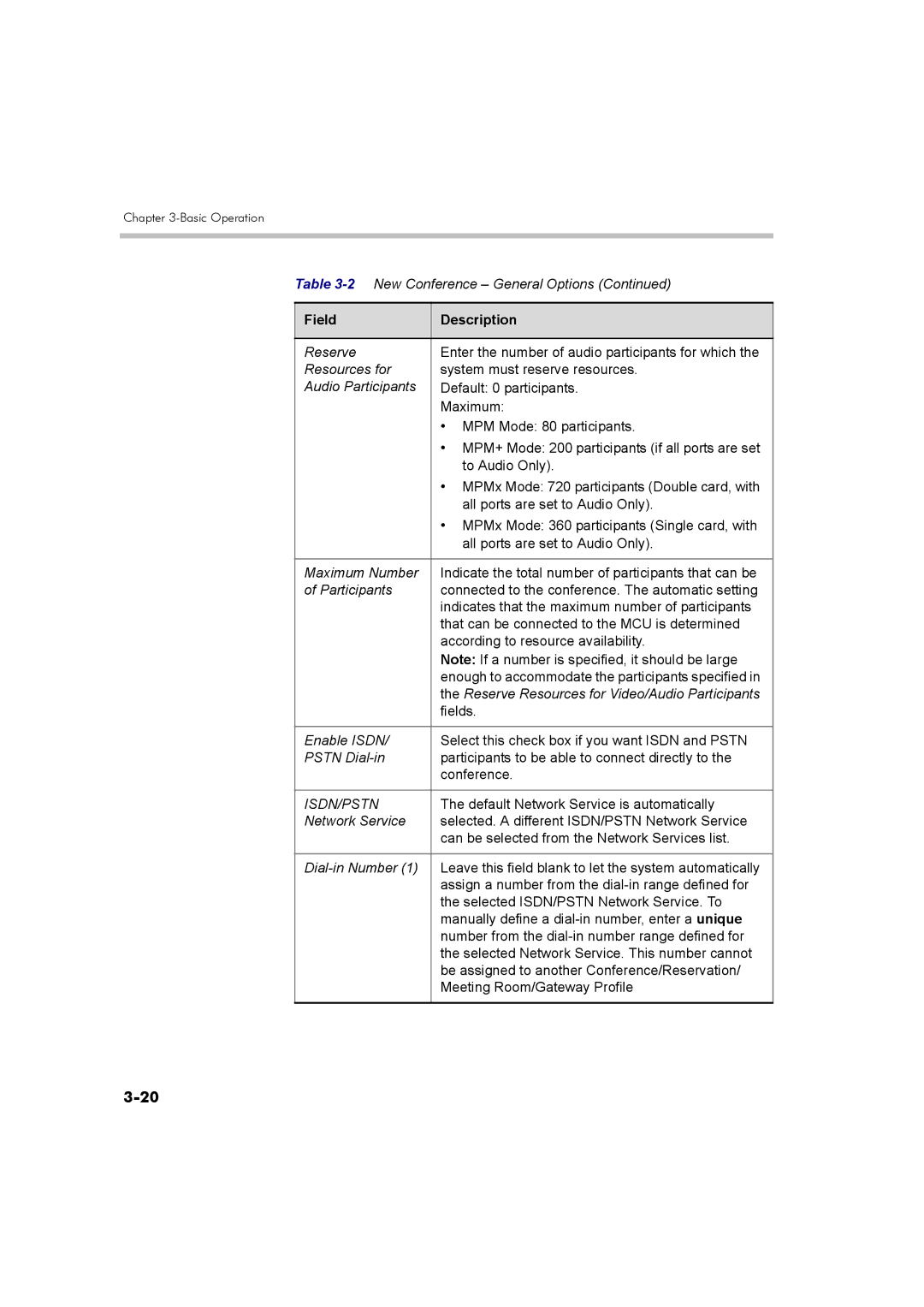 Polycom DOC2560B manual Isdn/Pstn 