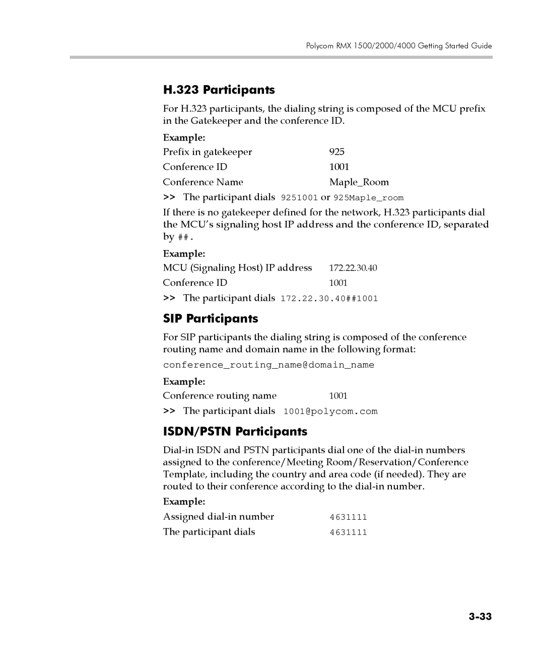 Polycom DOC2560C manual SIP Participants, ISDN/PSTN Participants, Example 