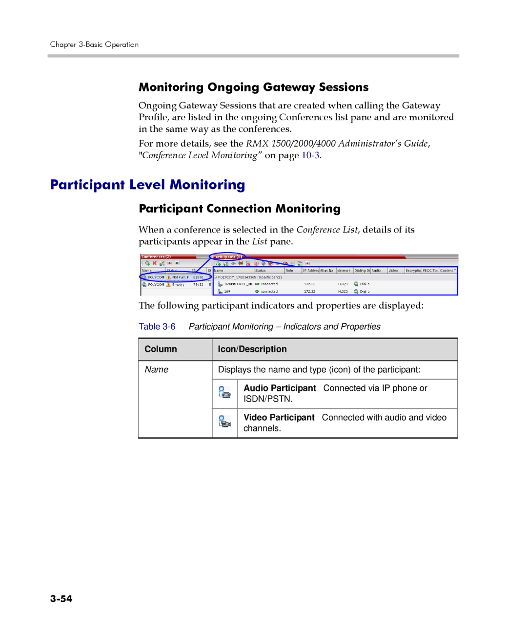 Polycom DOC2560C Participant Level Monitoring, Monitoring Ongoing Gateway Sessions, Participant Connection Monitoring 