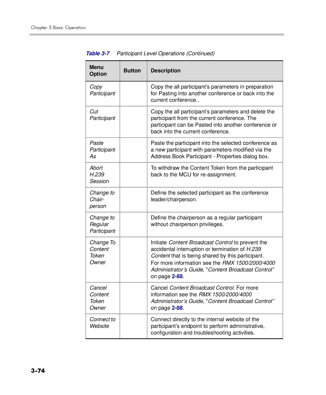 Polycom DOC2560C manual Menu Button Description Option 