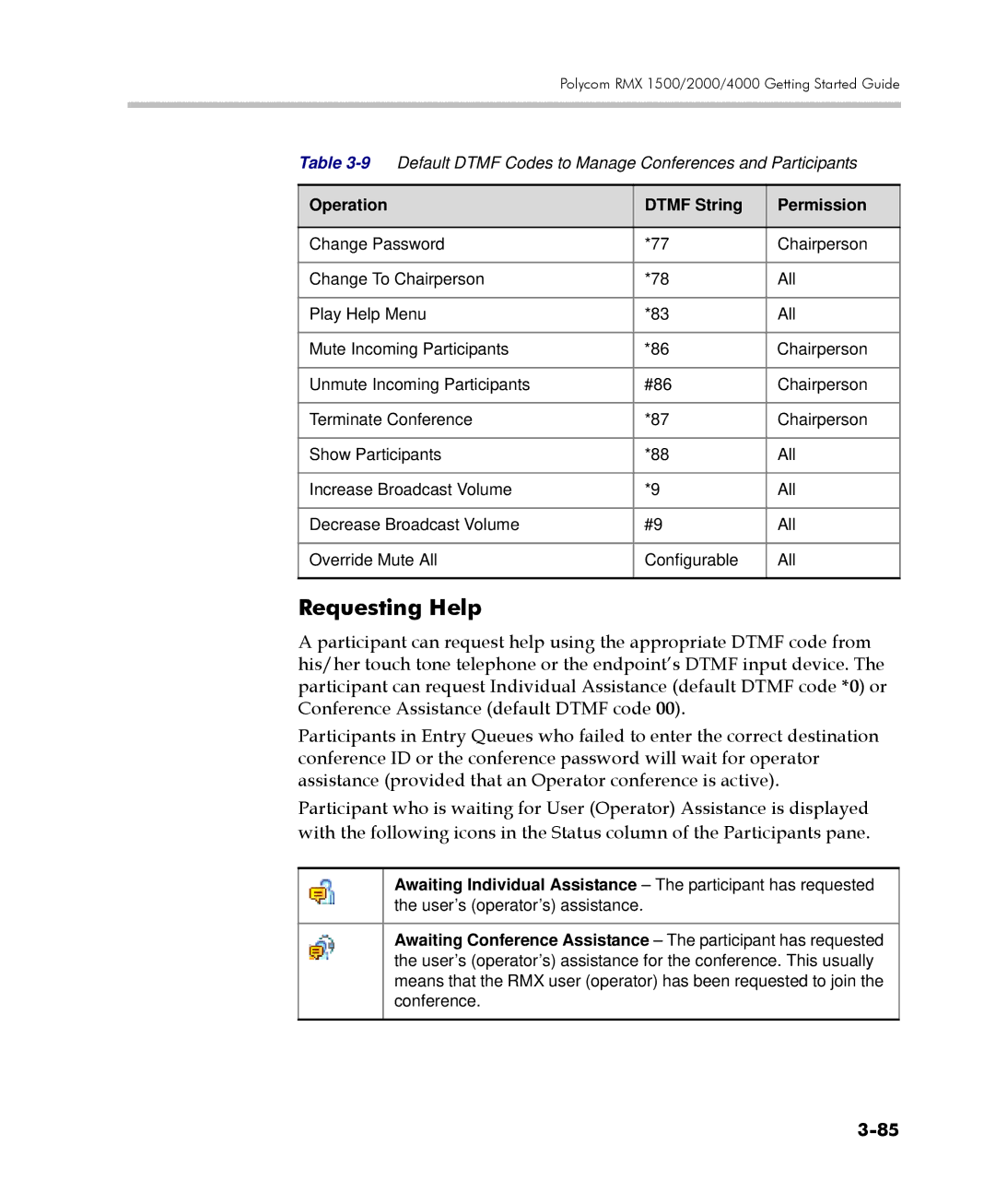 Polycom DOC2560C manual Requesting Help 