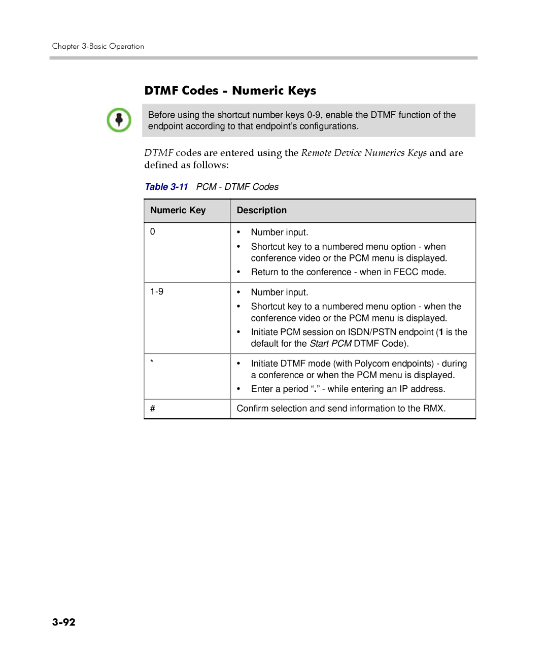 Polycom DOC2560C manual Dtmf Codes Numeric Keys, Numeric Key Description 