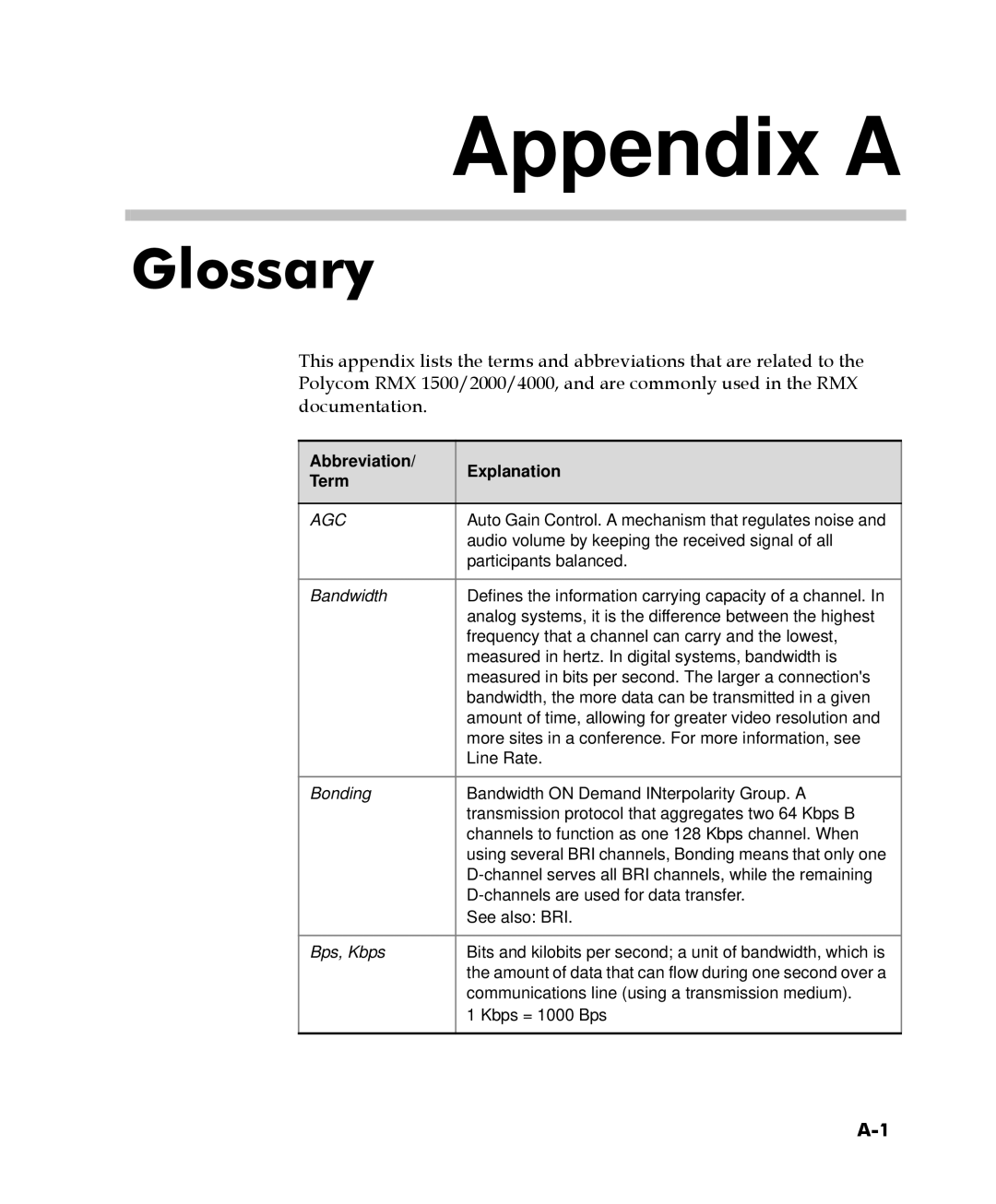 Polycom DOC2560C manual Appendix a, Abbreviation Explanation Term 