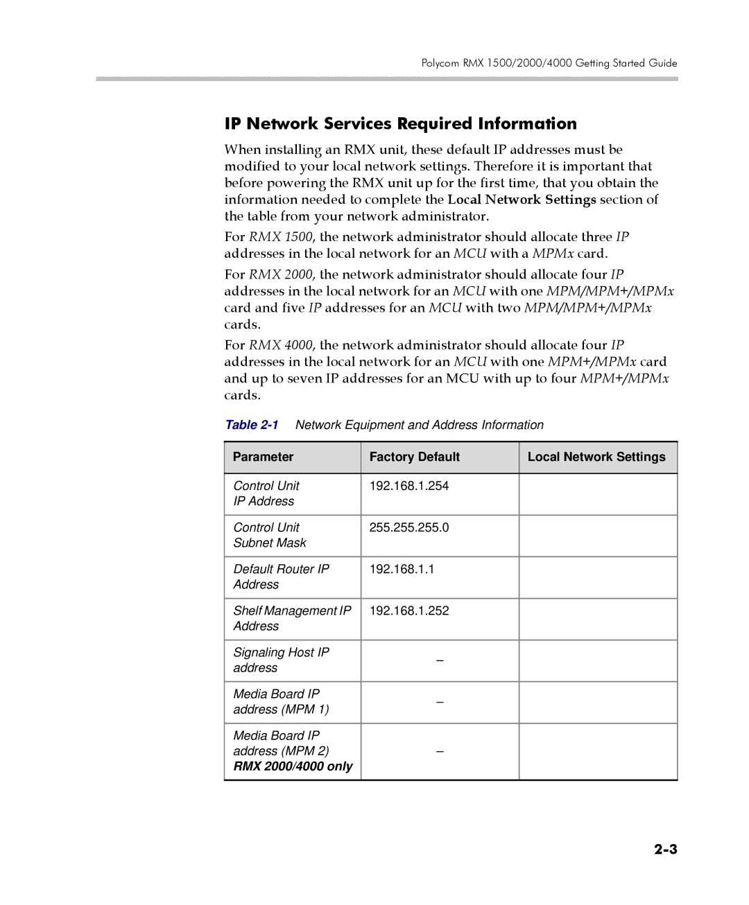 Polycom DOC2560C manual IP Network Services Required Information, Parameter Factory Default Local Network Settings 