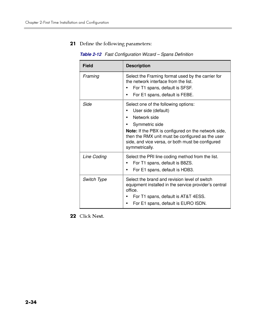 Polycom DOC2560C manual 12Fast Configuration Wizard Spans Definition 