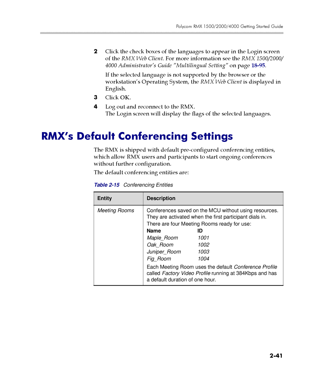 Polycom DOC2560C manual RMX’s Default Conferencing Settings, Entity Description, Name 