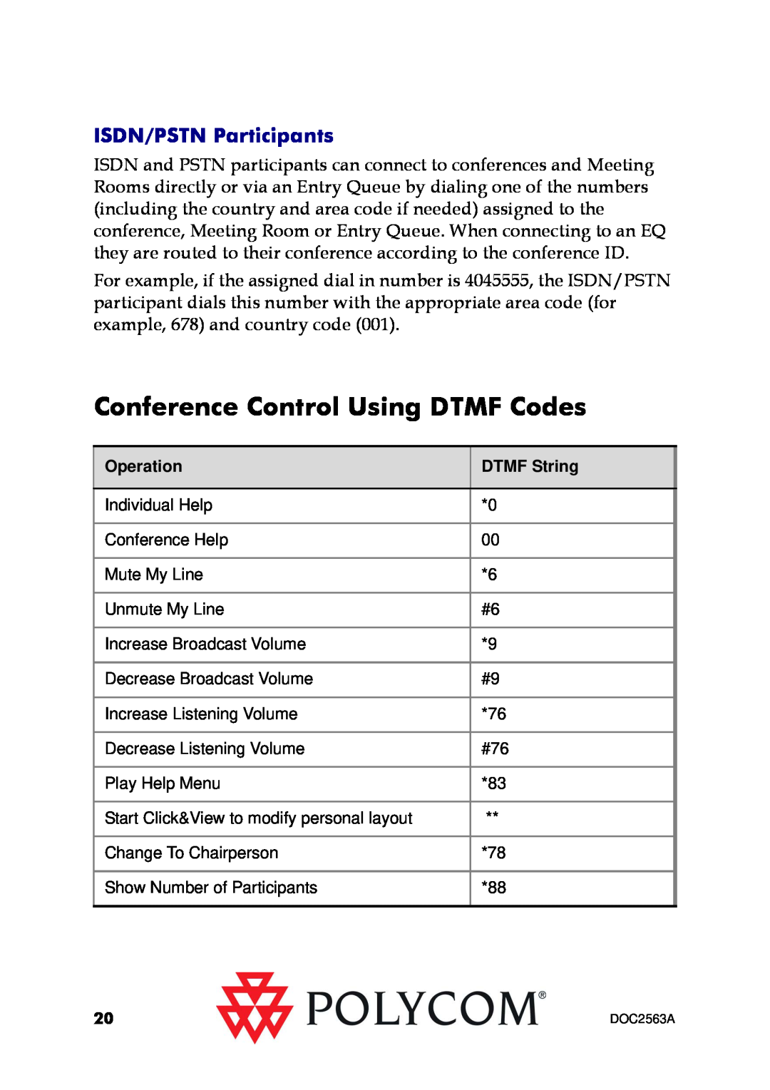 Polycom DOC2563A manual Conference Control Using DTMF Codes, ISDN/PSTN Participants 
