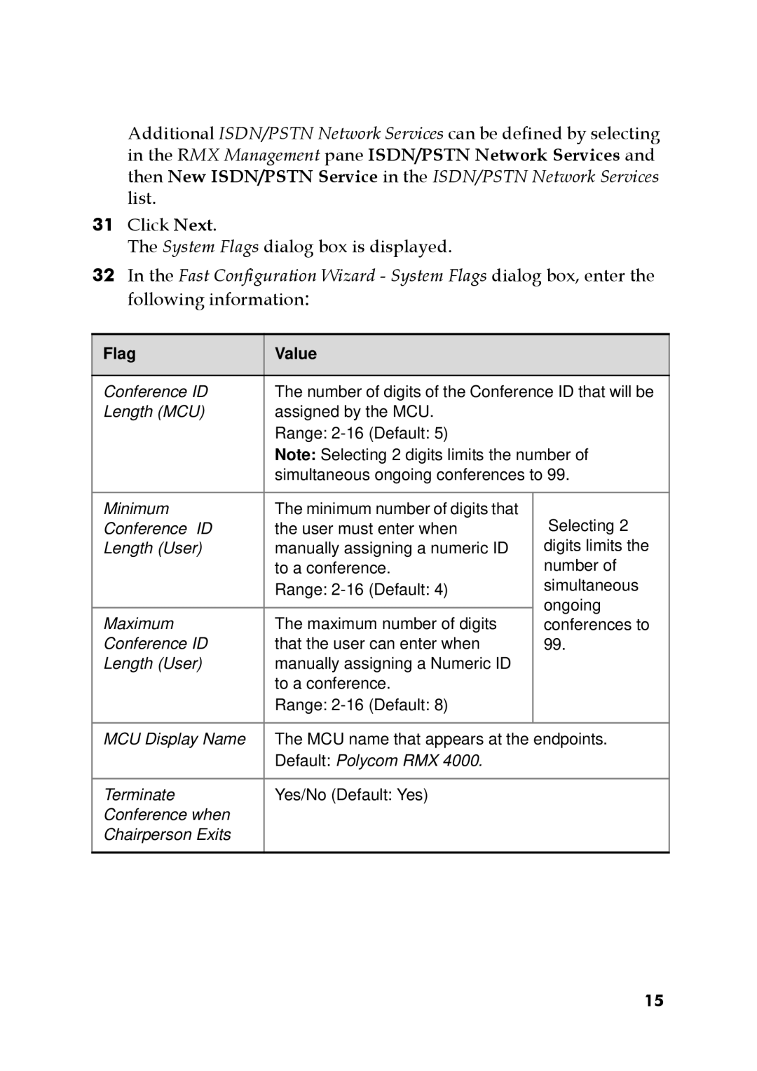 Polycom DOC2564A manual Flag Value 