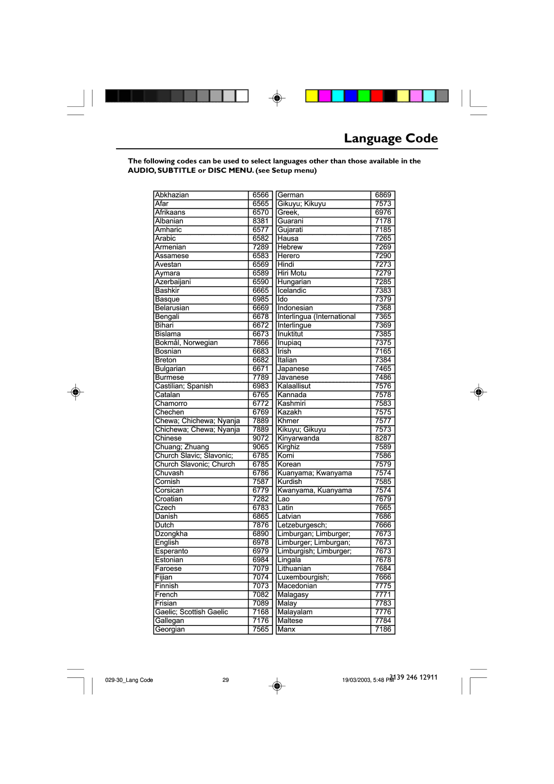 Polycom DVD 729 owner manual Language Code 