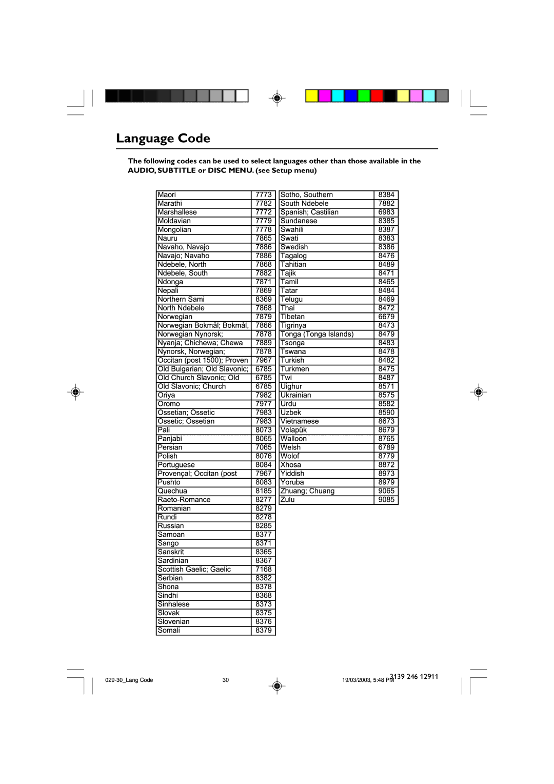 Polycom DVD 729 owner manual Language Code 