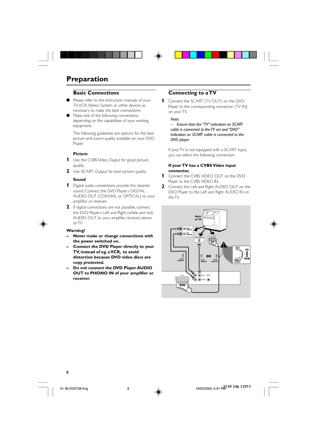 Polycom DVD 729 owner manual Preparation, Basic Connections Connecting to a TV 