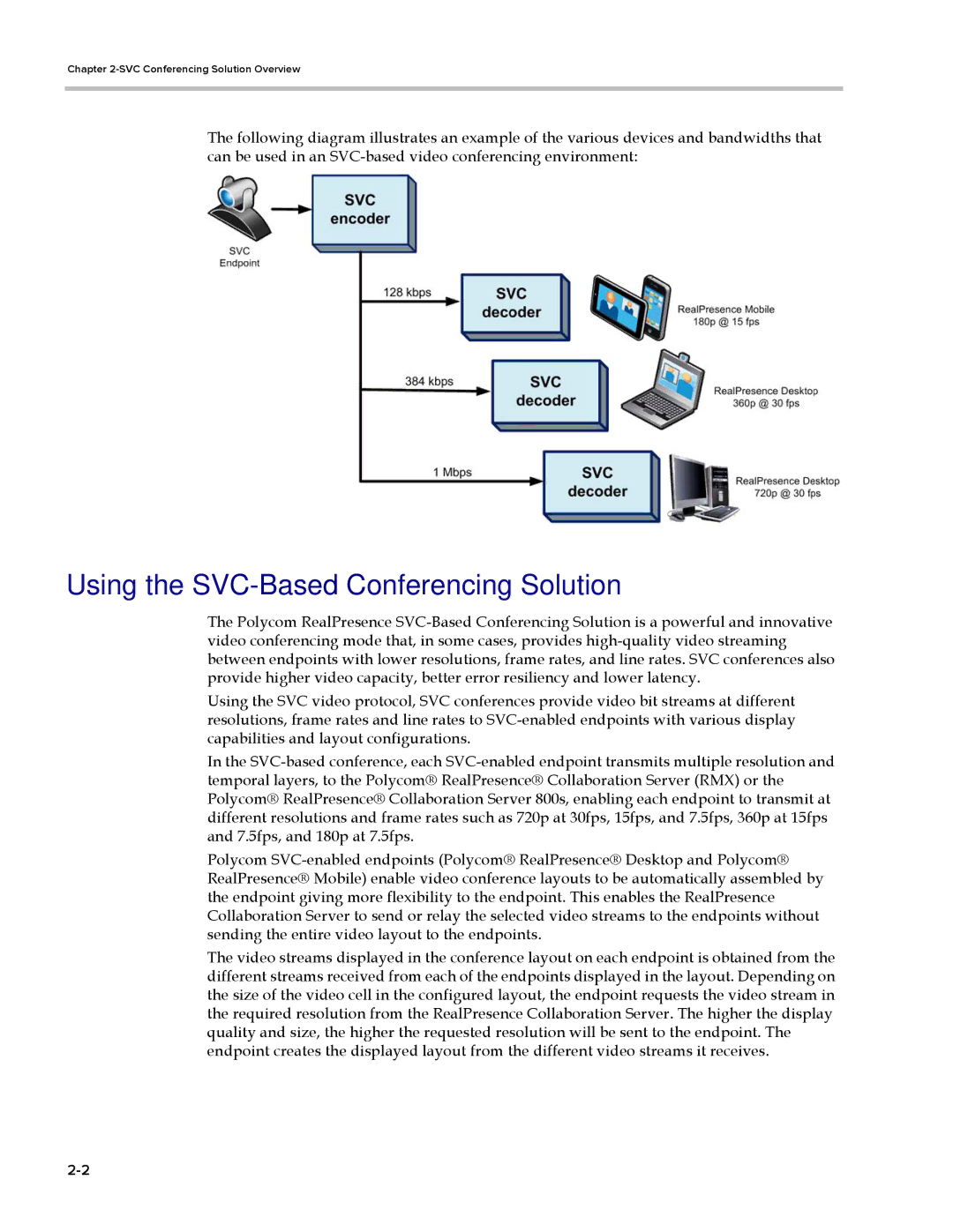 Polycom EDOC2501b manual Using the SVC-Based Conferencing Solution 