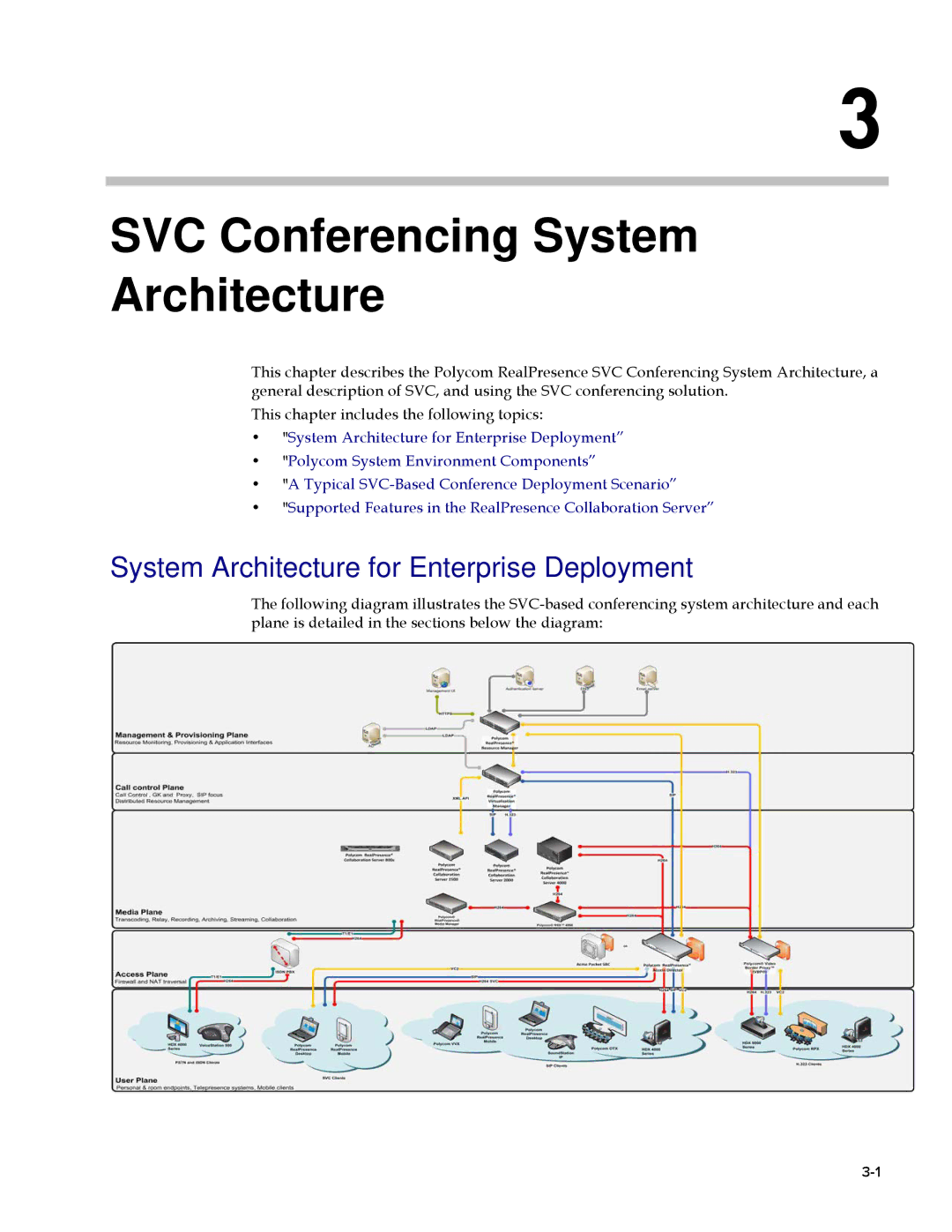 Polycom EDOC2501b manual SVC Conferencing System Architecture, System Architecture for Enterprise Deployment 