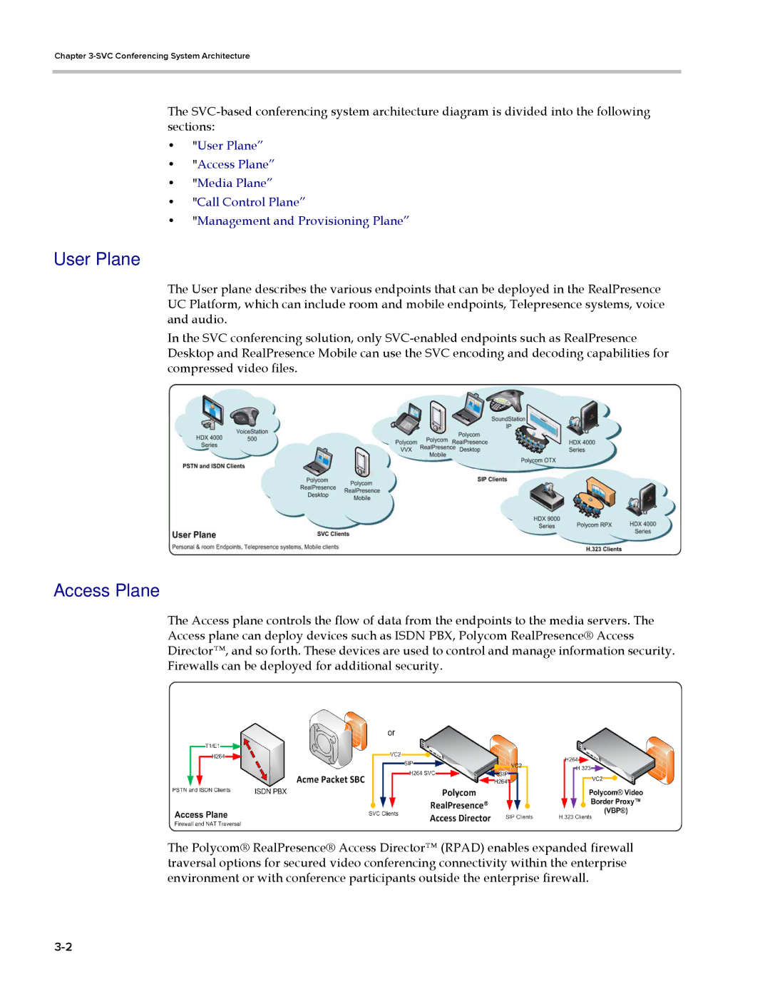 Polycom EDOC2501b manual User Plane, Access Plane 