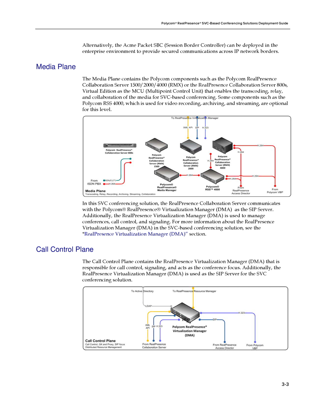 Polycom EDOC2501b manual Media Plane, Call Control Plane 