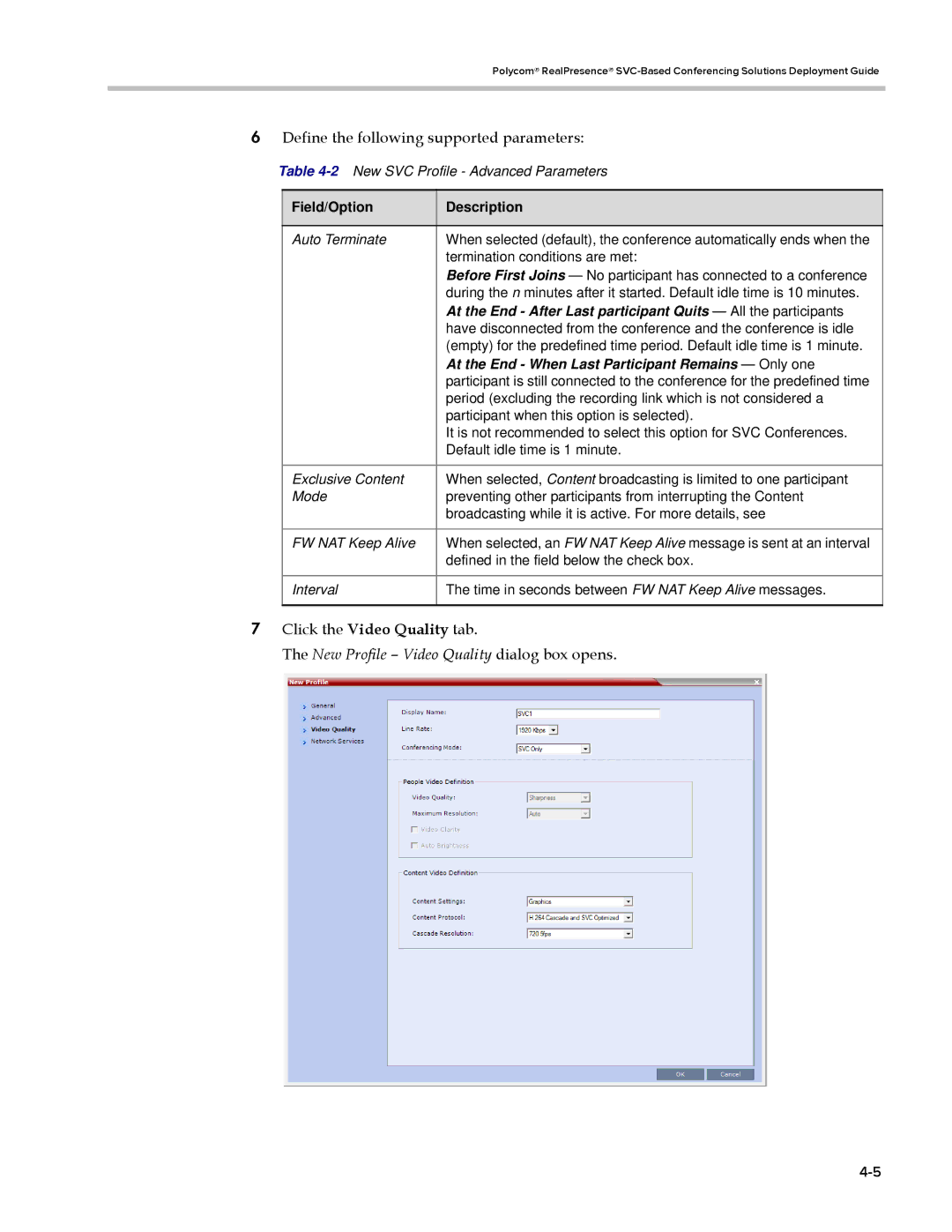 Polycom EDOC2501b manual At the End After Last participant Quits All the participants 