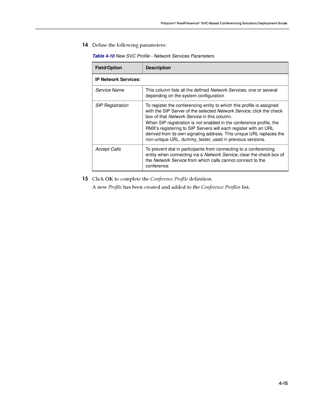 Polycom EDOC2501b manual Field/Option Description IP Network Services 