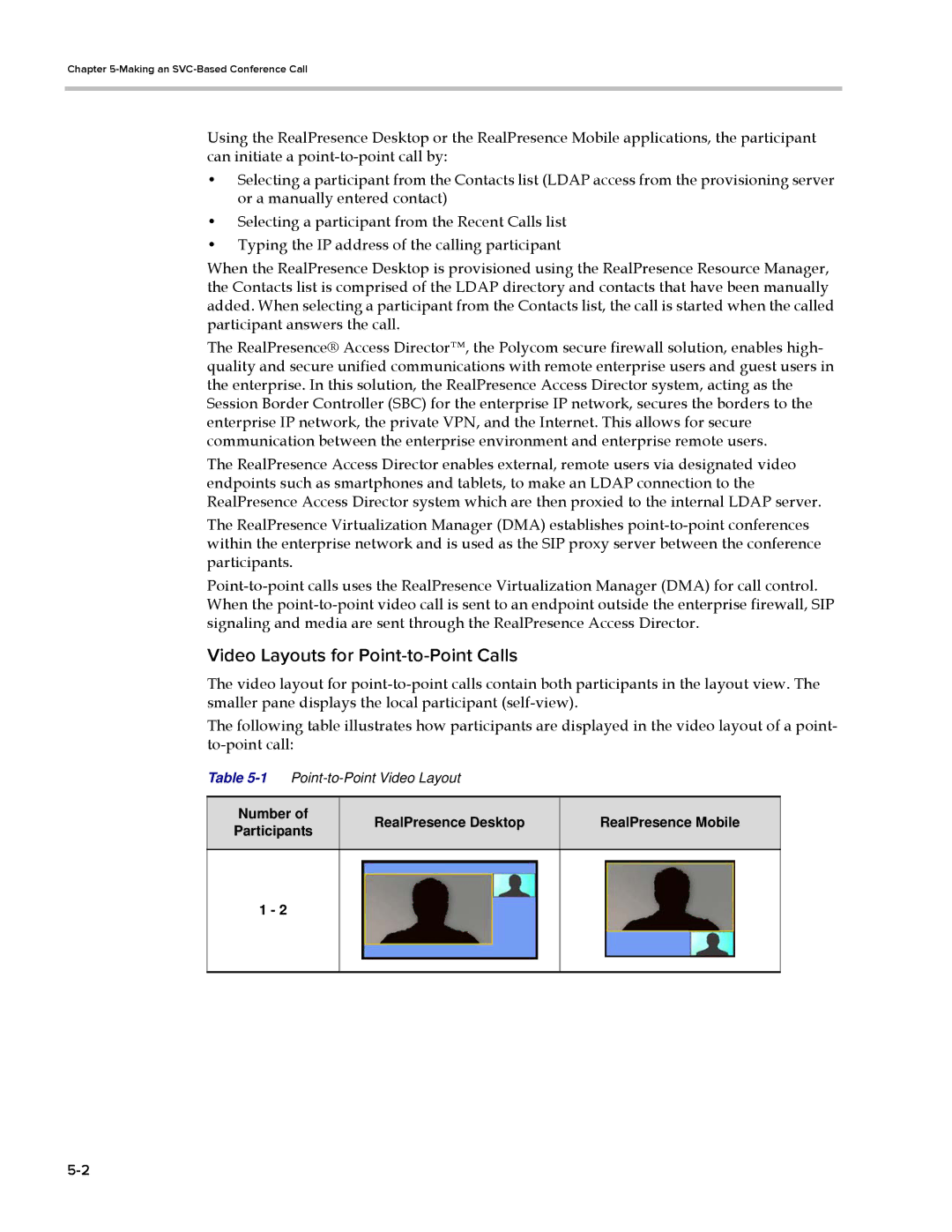 Polycom EDOC2501b manual Video Layouts for Point-to-Point Calls 