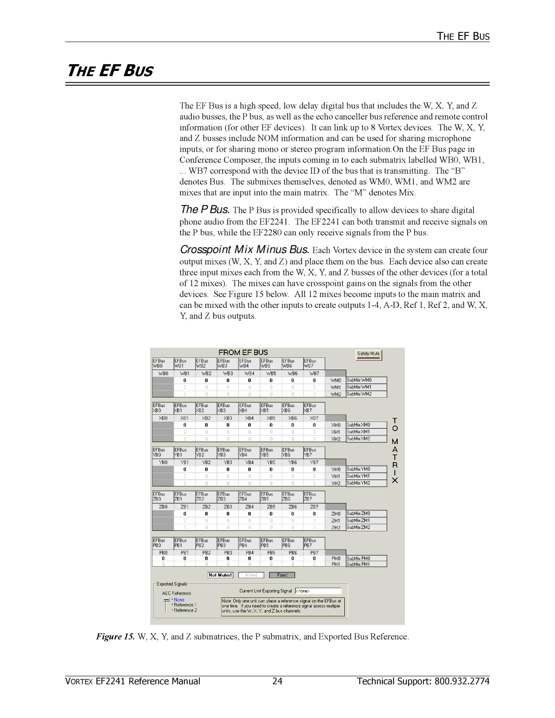 Polycom EF2241 manual Ef Bus 