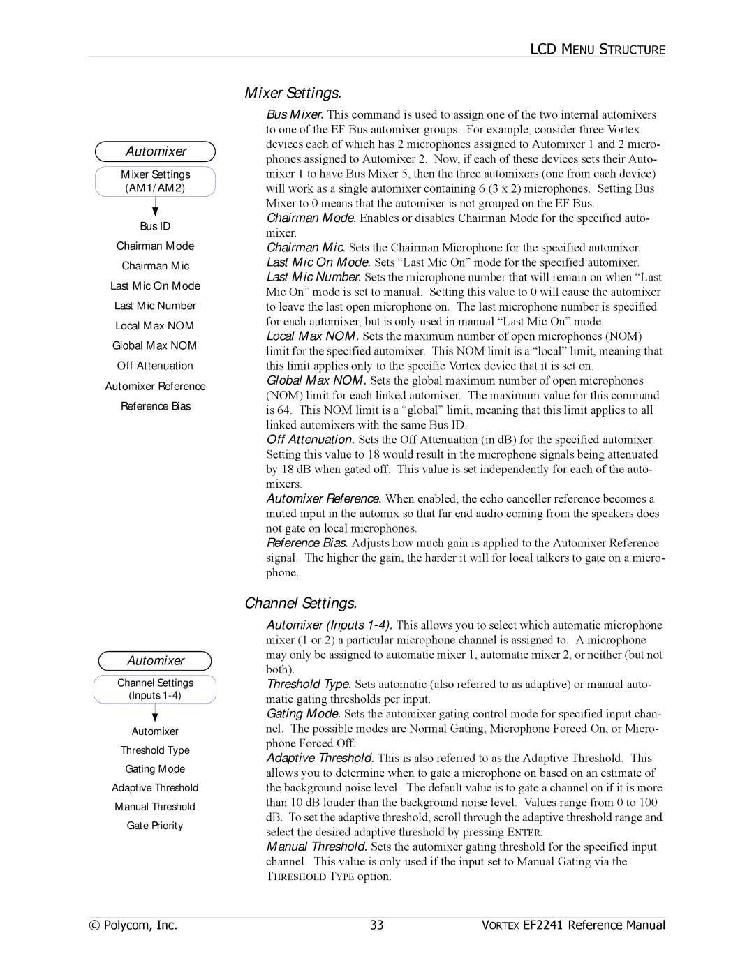 Polycom EF2241 manual Mixer Settings 