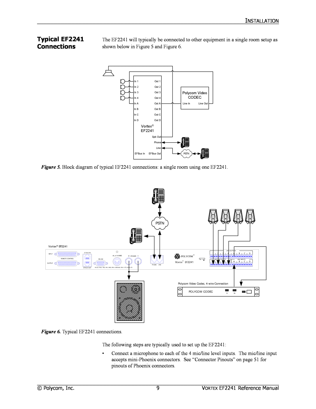 Polycom manual Typical EF2241 Connections 