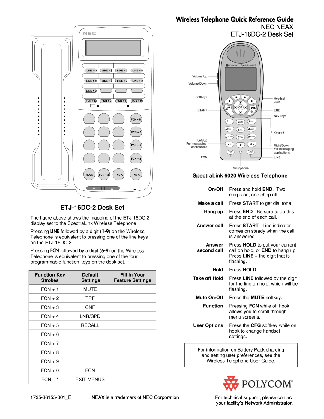 Polycom manual Wireless Telephone Quick Reference Guide NEC NEAX ETJ-16DC-2 Desk Set, Function Key, Default 