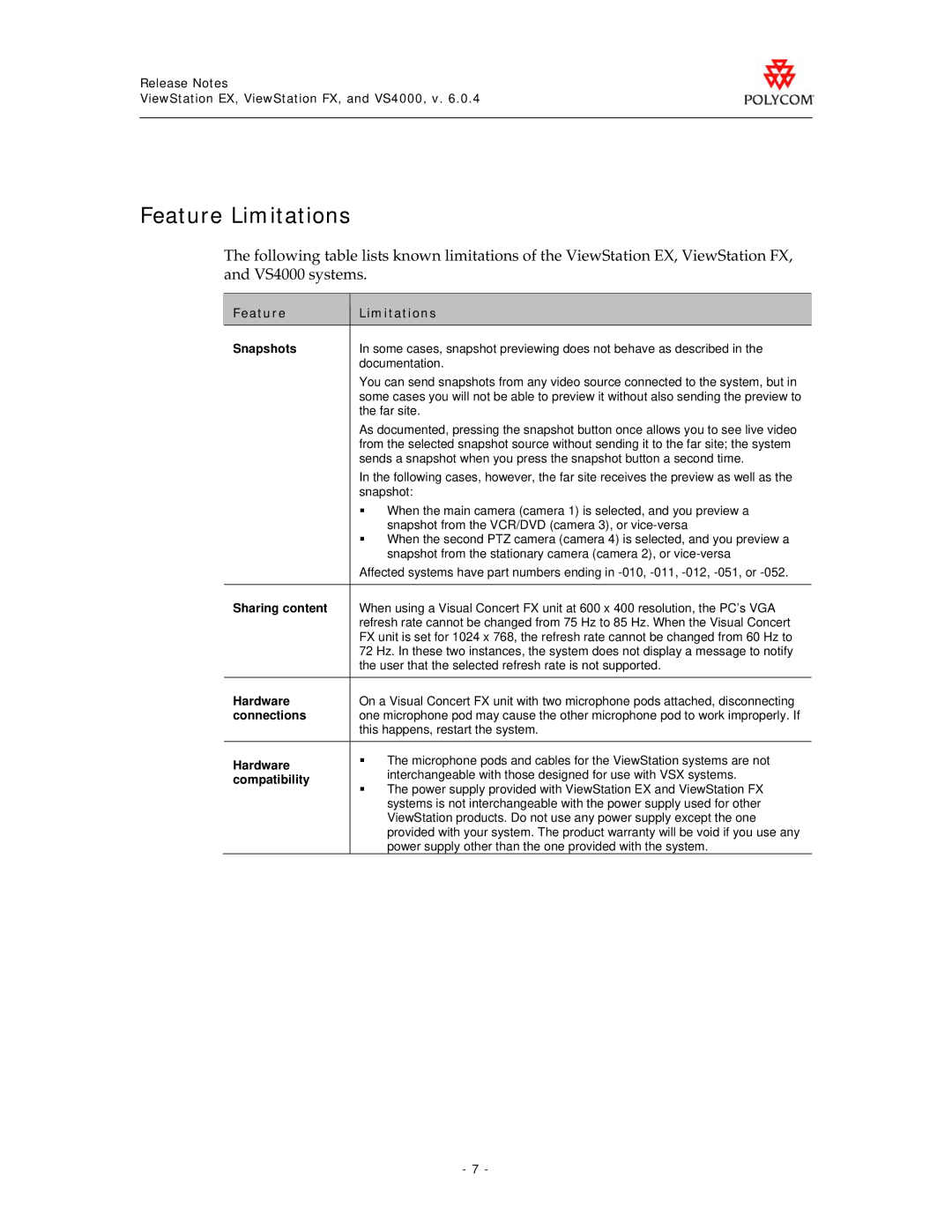 Polycom EX manual Feature Limitations 