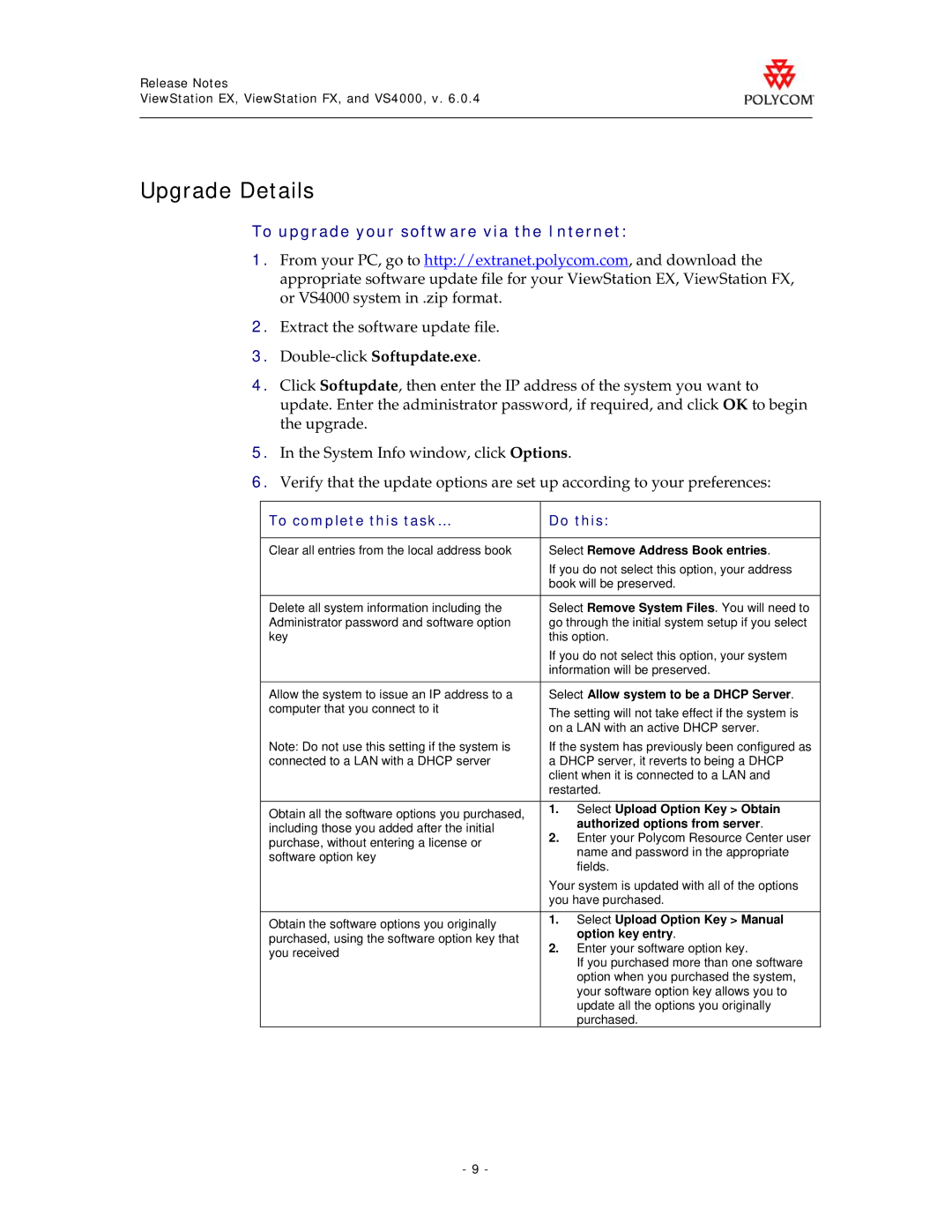 Polycom EX manual Upgrade Details 