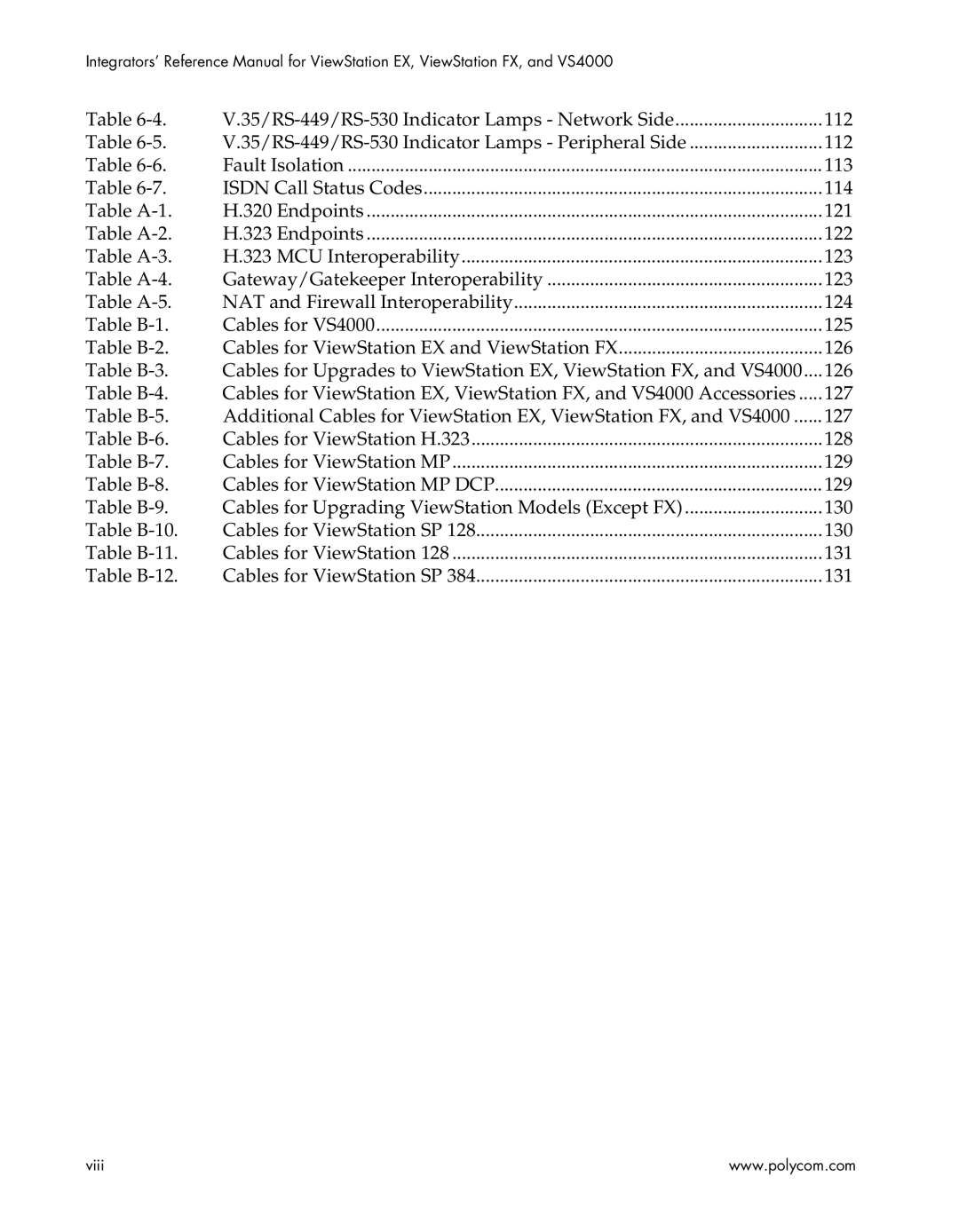 Polycom EX4000, FX4000, VS4000, EX, FX, VS4000 manual Viii 
