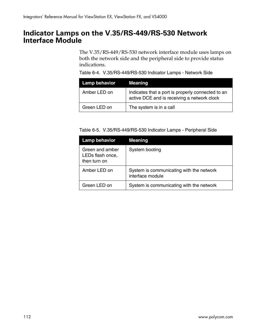 Polycom EX4000, FX4000, VS4000, EX, FX, VS4000 manual V.35/RS-449/RS-530 Indicator Lamps Network Side 