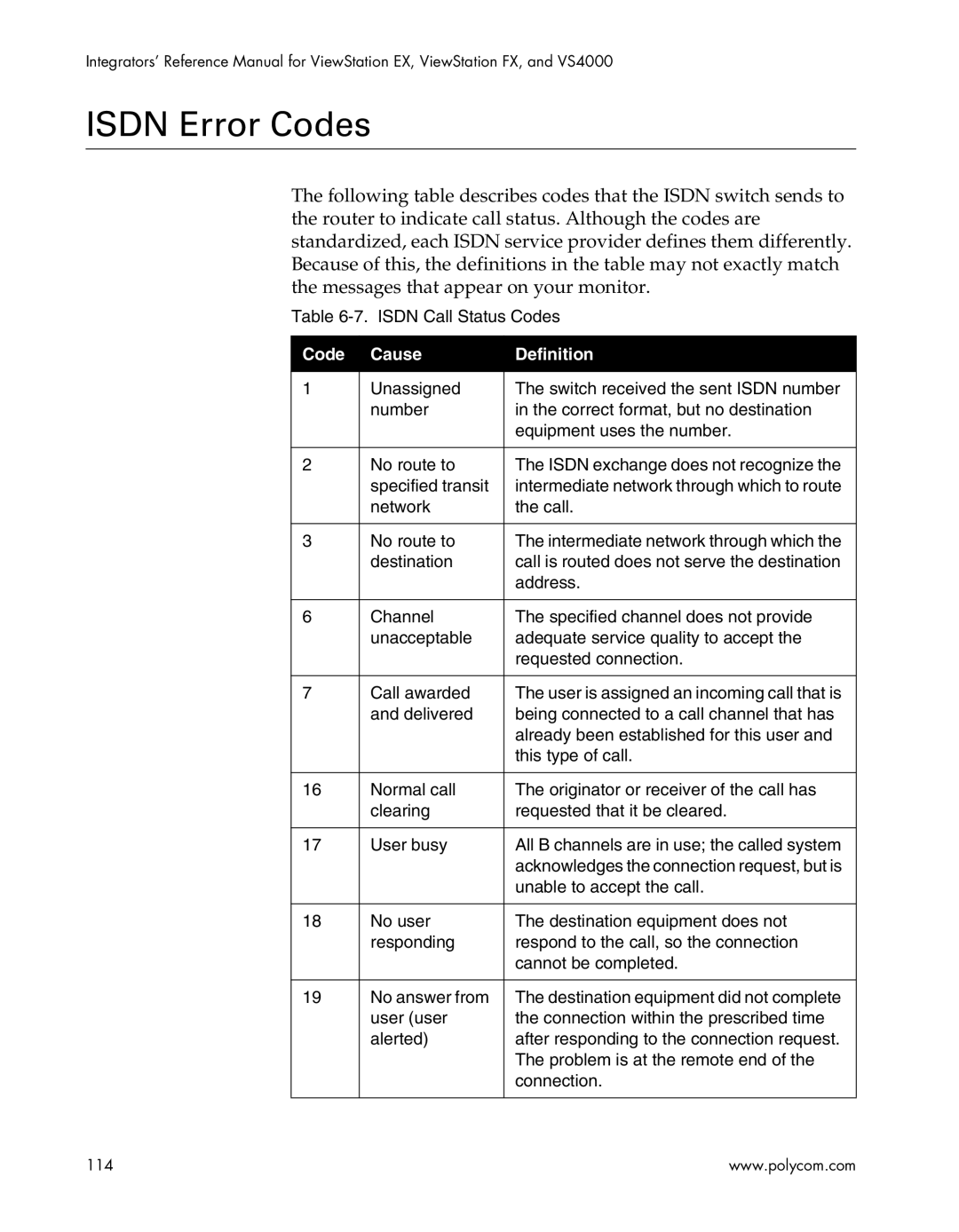 Polycom EX4000, FX4000, VS4000, EX, FX, VS4000 manual Isdn Error Codes, Code Cause Definition 