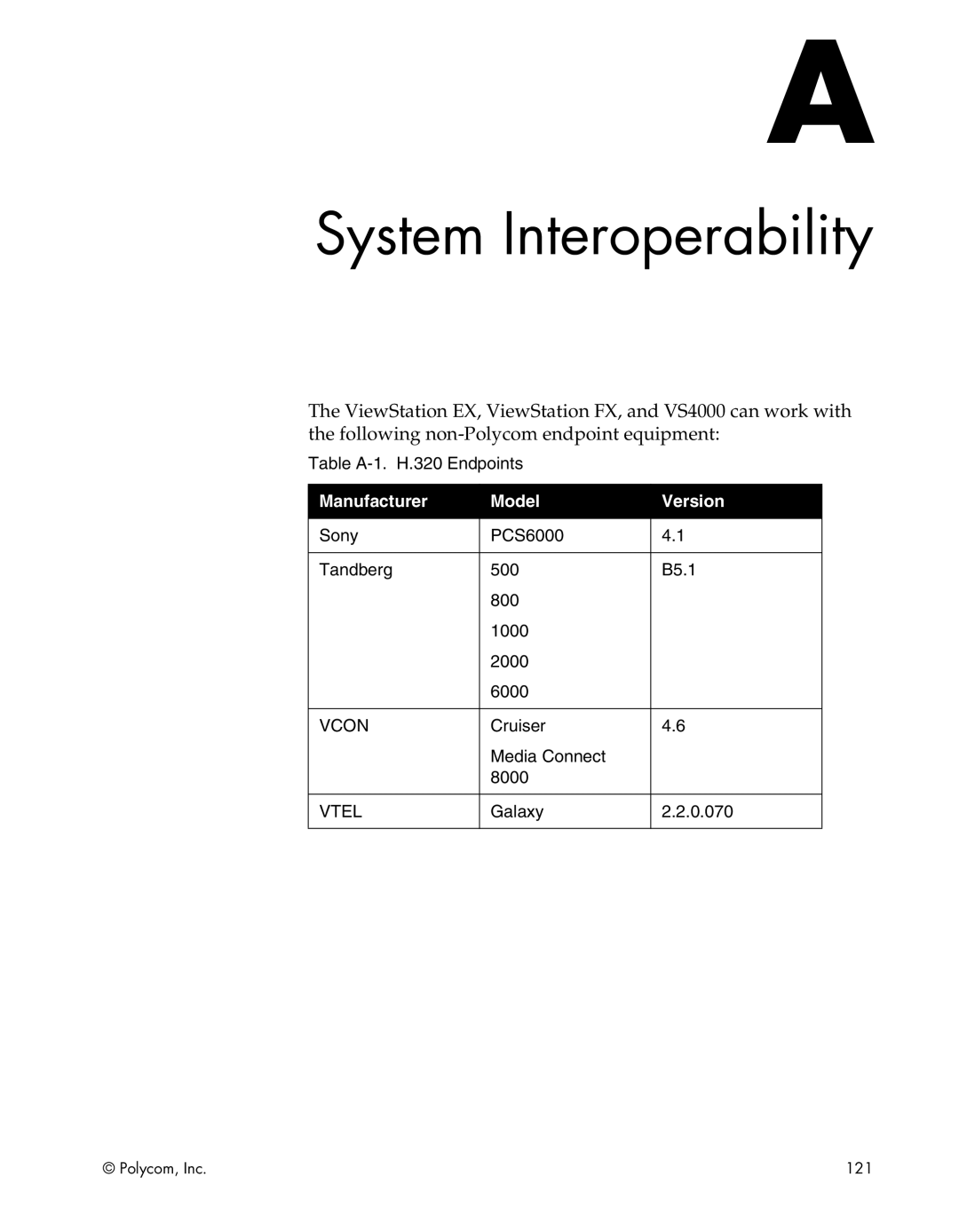 Polycom EX, FX, VS4000, EX4000, FX4000, VS4000 manual System Interoperability, Manufacturer Model Version, Vcon, Vtel 