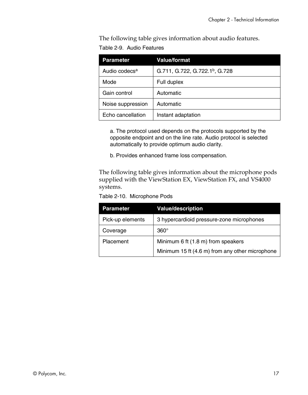 Polycom EX, FX, VS4000 manual Following table gives information about audio features, Parameter Value/description 