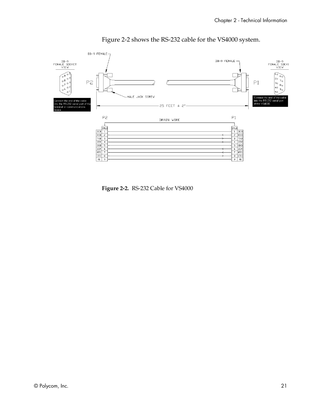 Polycom EX, FX, VS4000, EX4000, FX4000, VS4000 manual 2shows the RS-232 cable for the VS4000 system 