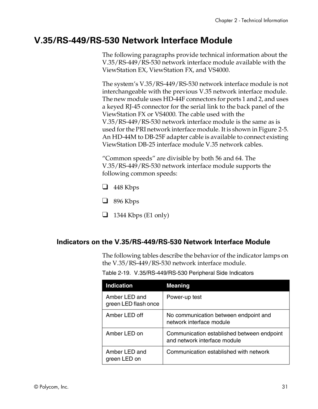 Polycom EX, FX, VS4000, EX4000, FX4000, VS4000 manual 35/RS-449/RS-530 Network Interface Module, Indication Meaning 