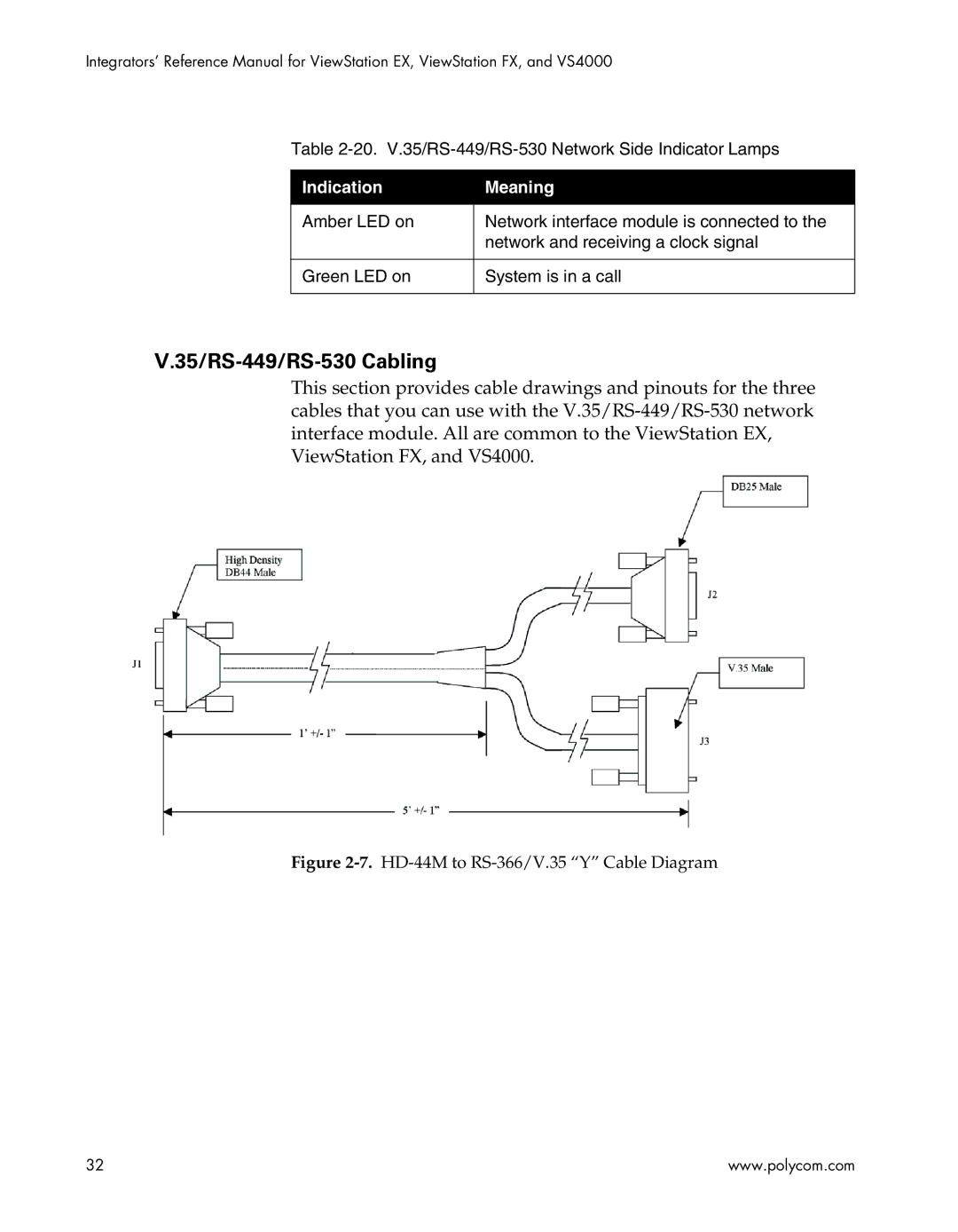 Polycom EX4000, FX4000, VS4000, EX, FX, VS4000 manual 35/RS-449/RS-530 Cabling, HD-44M to RS-366/V.35 Y Cable Diagram 