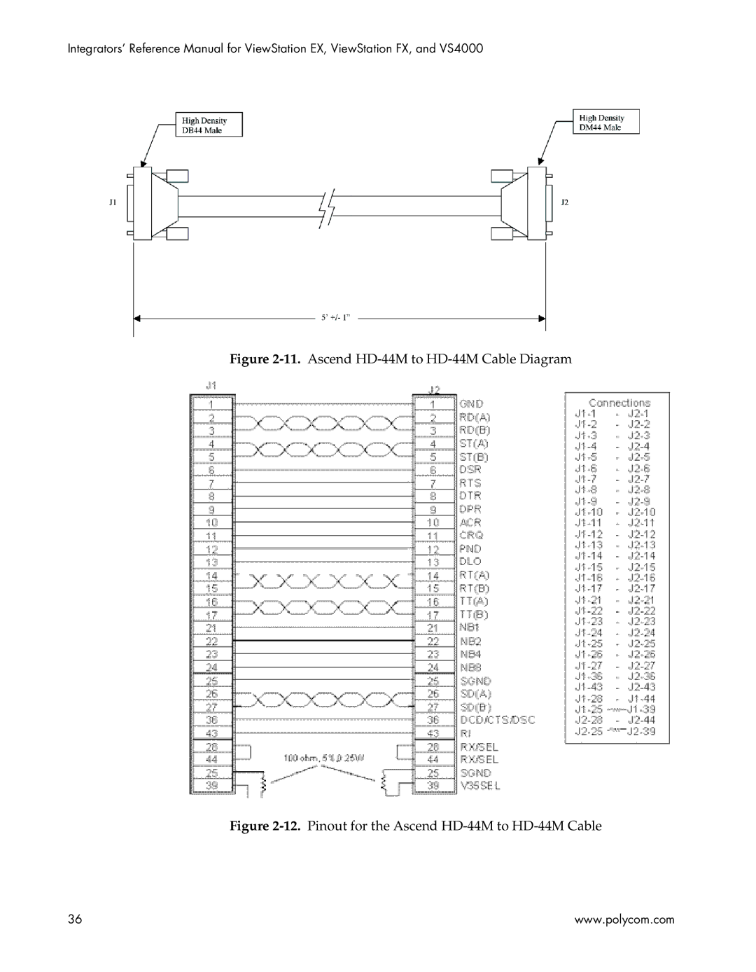 Polycom EX4000, FX4000, VS4000, EX, FX, VS4000 manual Ascend HD-44M to HD-44M Cable Diagram 