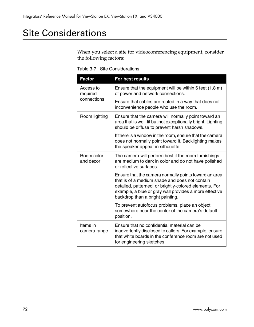 Polycom EX4000, FX4000, VS4000, EX, FX, VS4000 manual Site Considerations, Factor For best results 