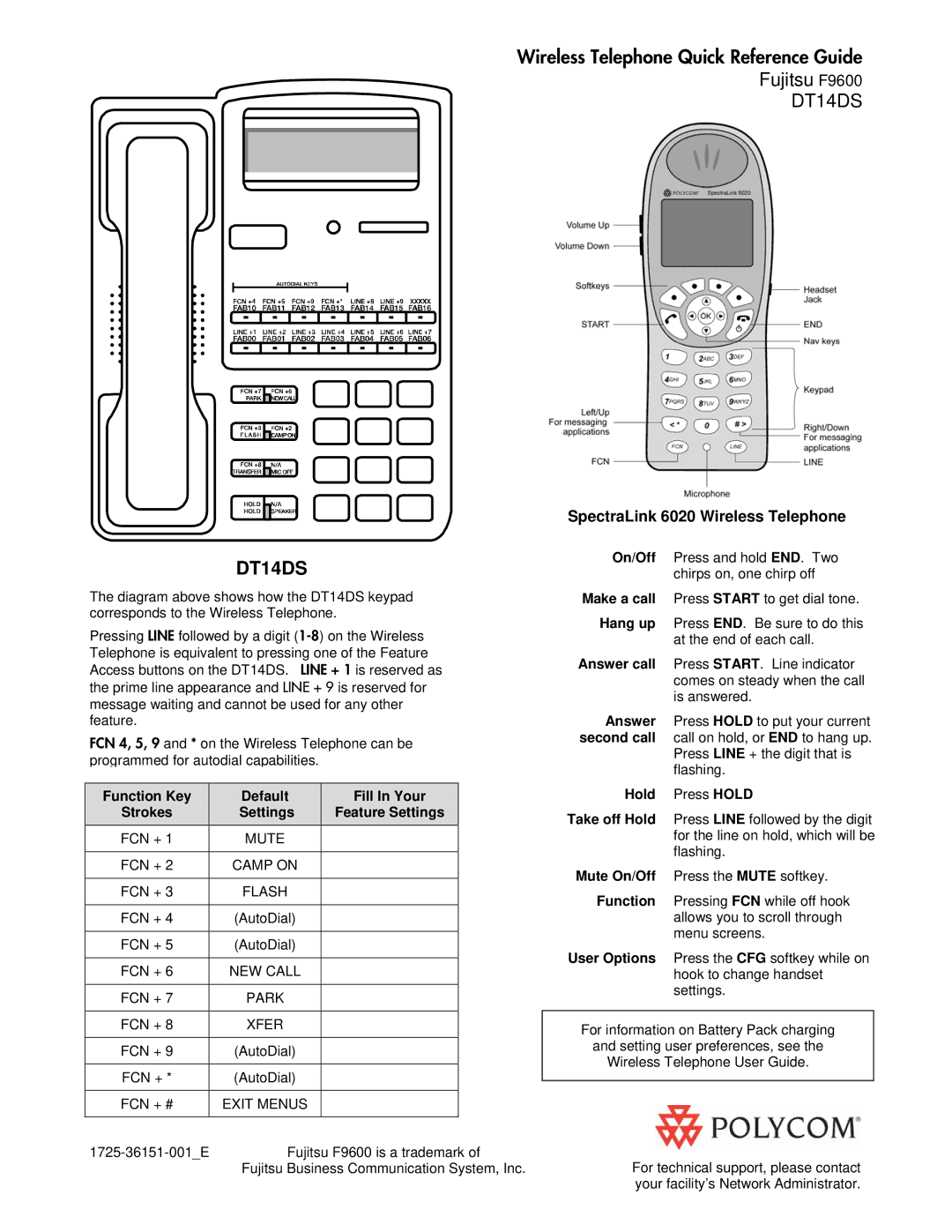 Polycom F9600 manual DT14DS, SpectraLink 6020 Wireless Telephone 