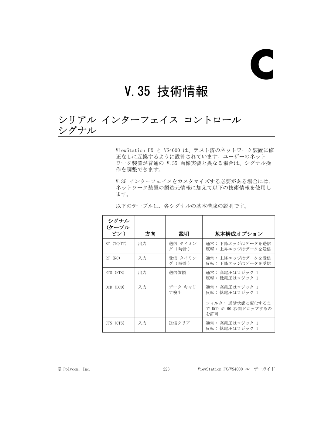 Polycom FX/VS4000 manual シリアル インターフェイス コントロール シグナル, シグナル ケーブル 基本構成オプション 