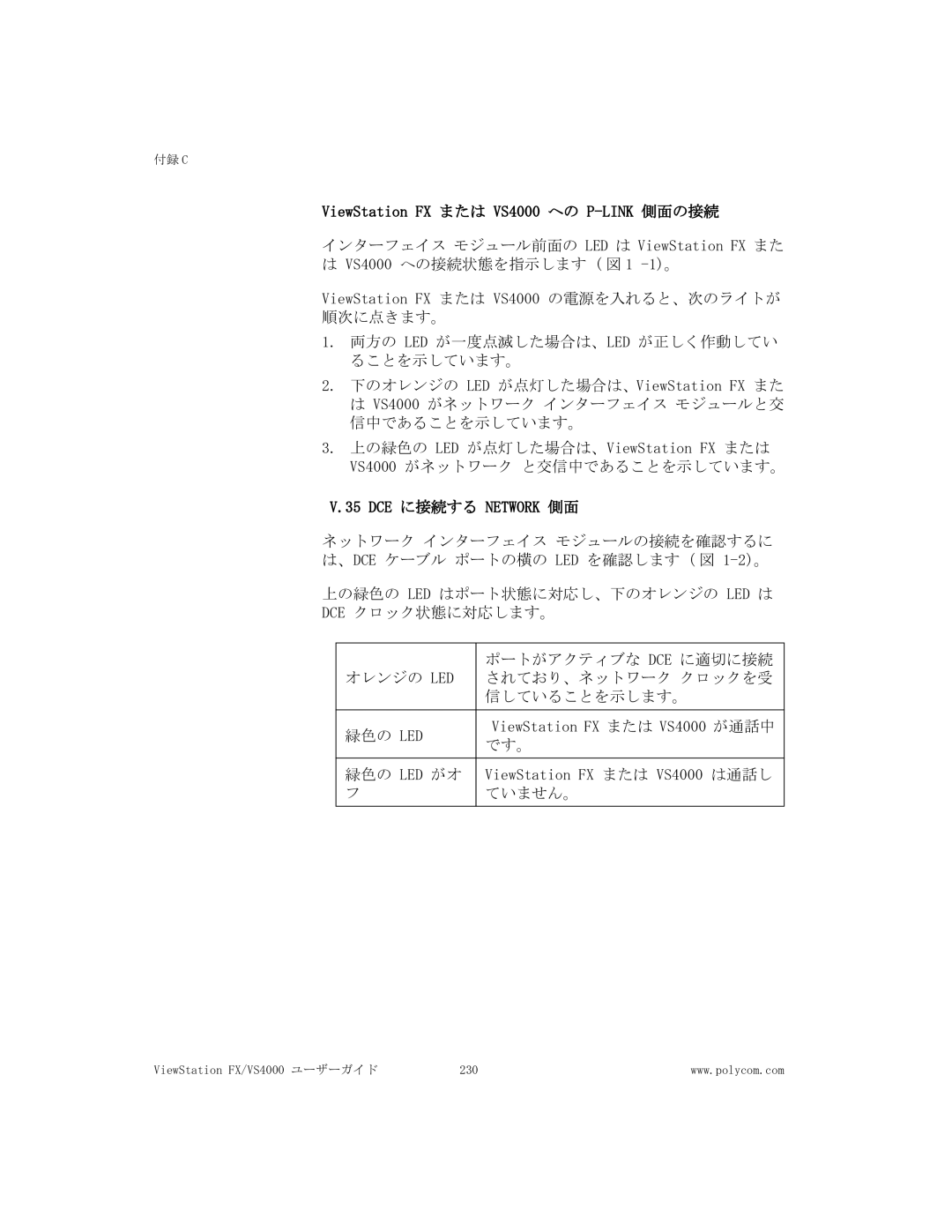 Polycom FX/VS4000 manual ViewStation FX または VS4000 への P-LINK 側面の接続 