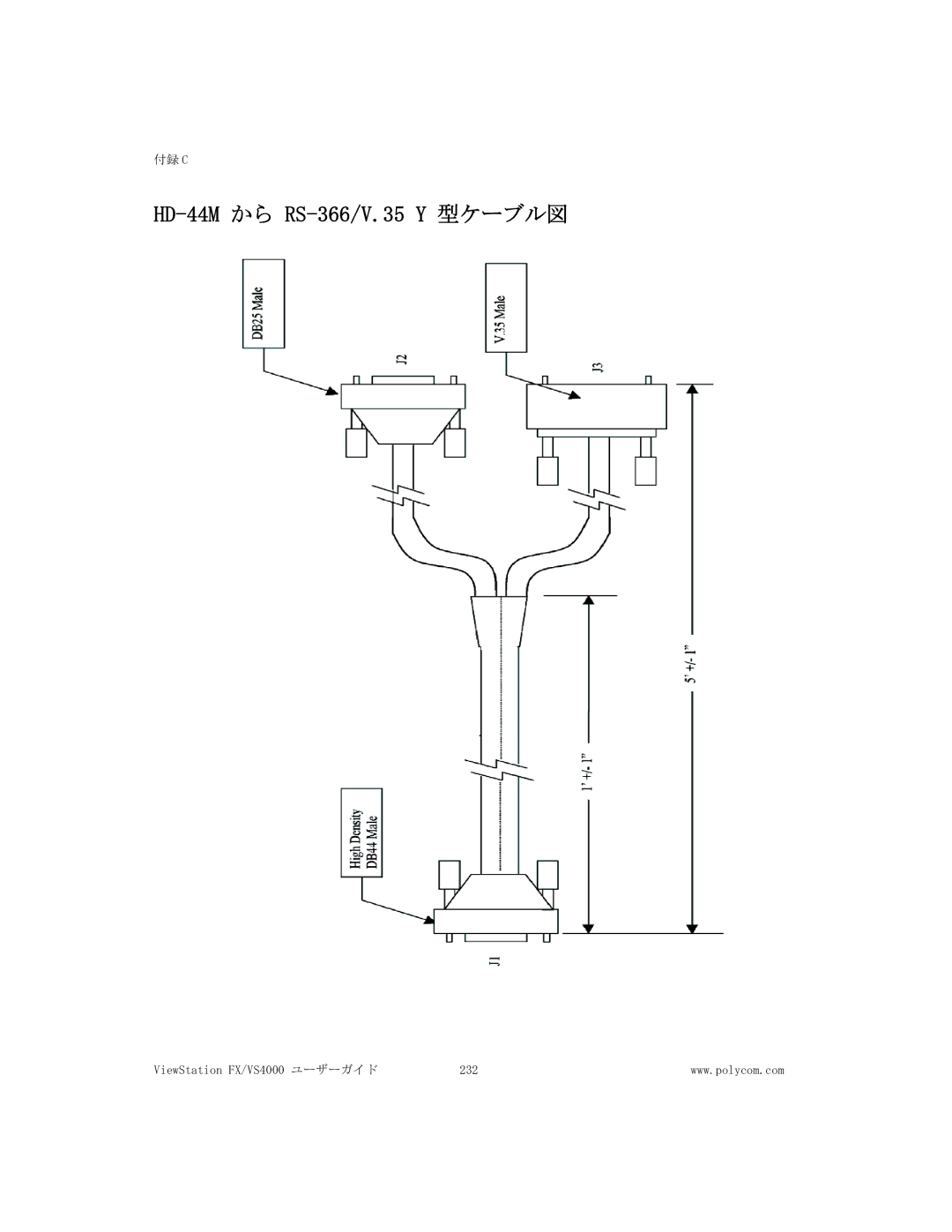 Polycom FX/VS4000 manual HD-44M から RS-366/V.35 Y 型ケーブル図 