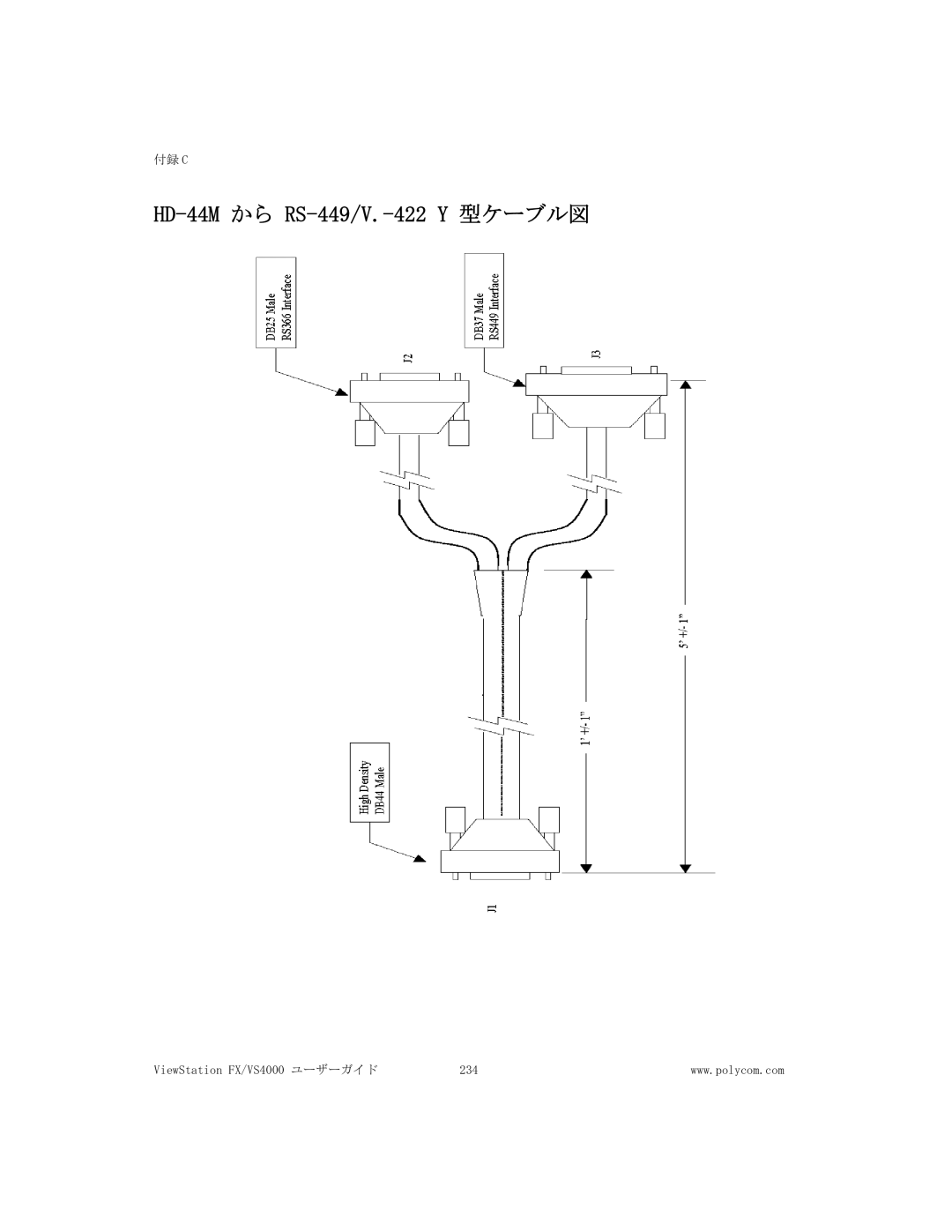 Polycom FX/VS4000 manual HD-44M から RS-449/V.-422 Y 型ケーブル図 