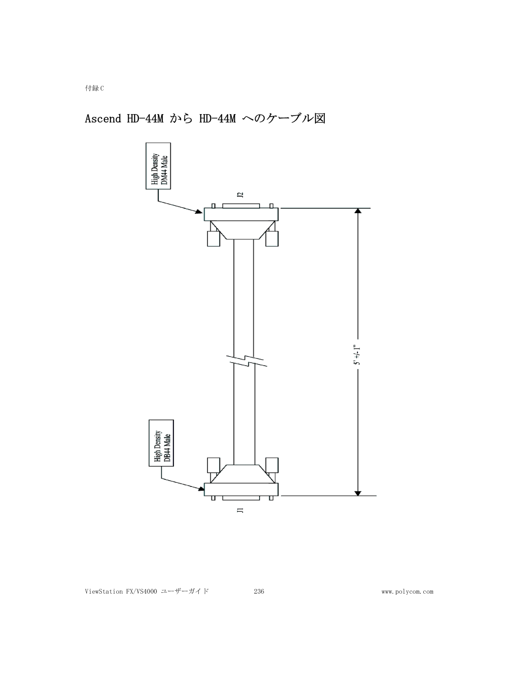 Polycom FX/VS4000 manual Ascend HD-44M から HD-44M へのケーブル図 