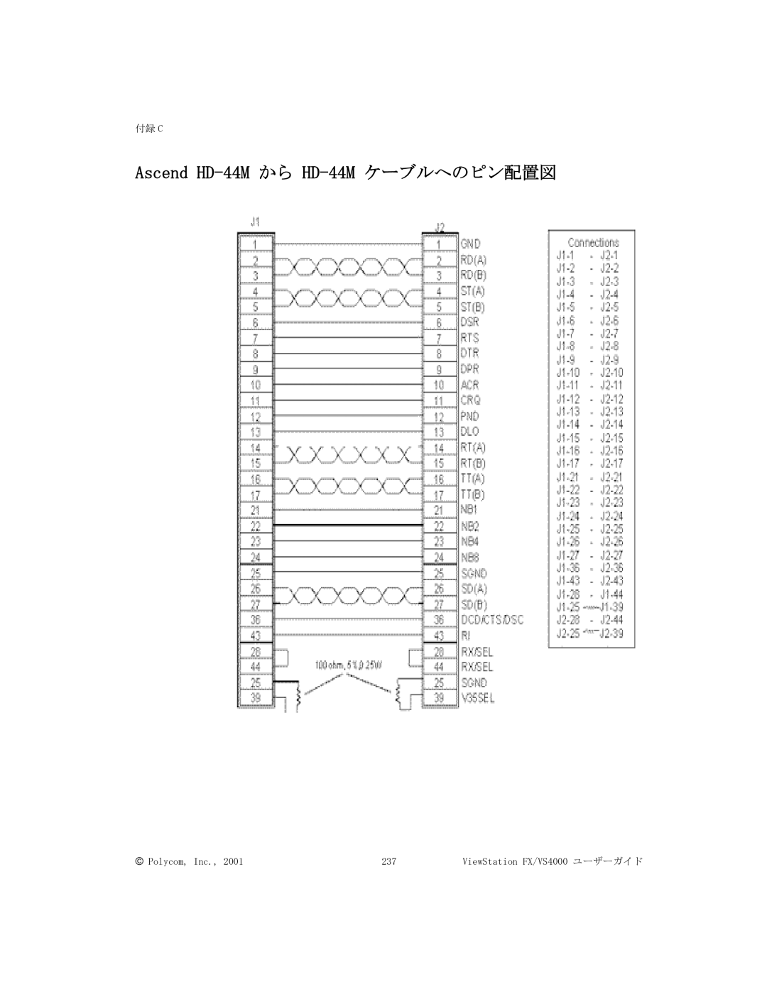 Polycom FX/VS4000 manual Ascend HD-44M から HD-44M ケーブルへのピン配置図 