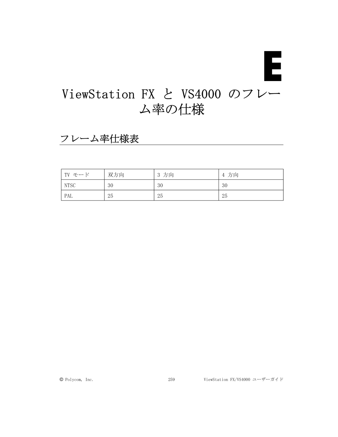 Polycom FX/VS4000 manual ム率の仕様, フレーム率仕様表 