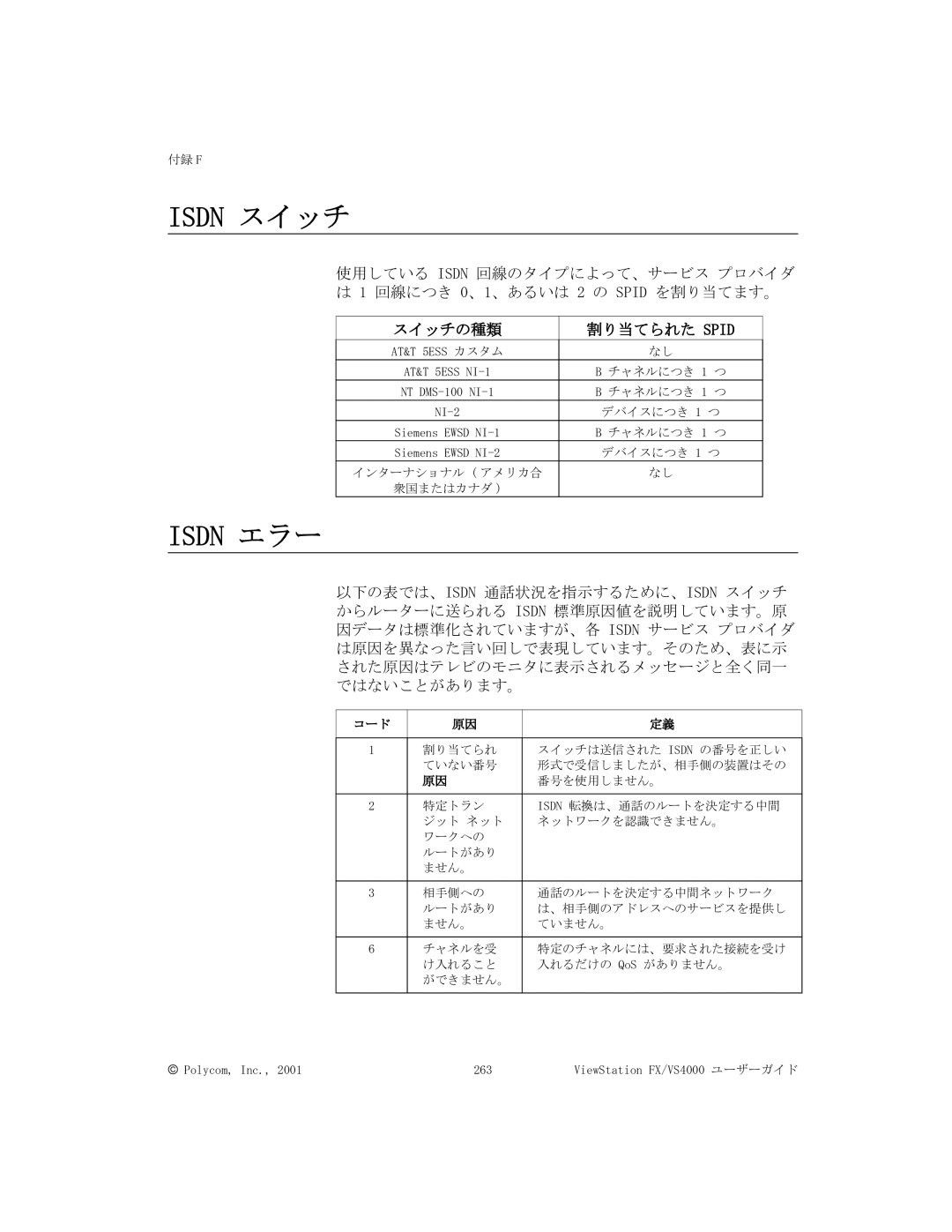 Polycom FX/VS4000 manual Isdn スイッチ, スイッチの種類 割り当てられた Spid 