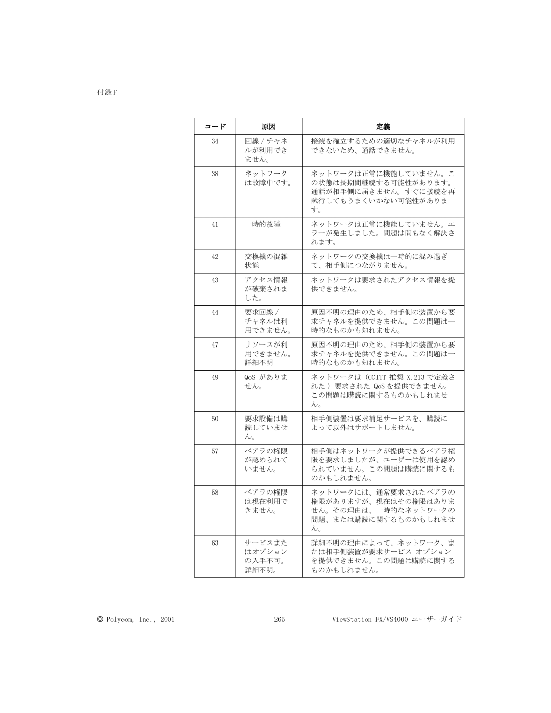 Polycom FX/VS4000 manual ネットワークは Ccitt 推奨 X.213 で定義さ 